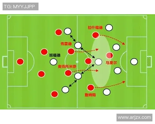 北京篮球队阵地战解析：战术布局与球员配合的深度剖析