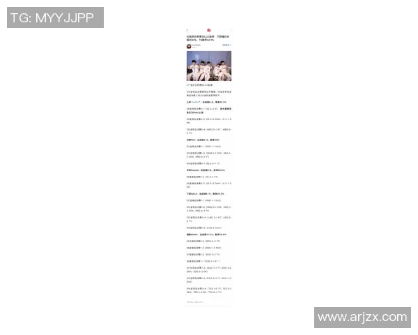 英雄联盟最新速度排行榜揭晓IG战队荣登第三名引发热议 英雄联盟最新速度排行榜揭晓IG战队荣登第三名引发热议