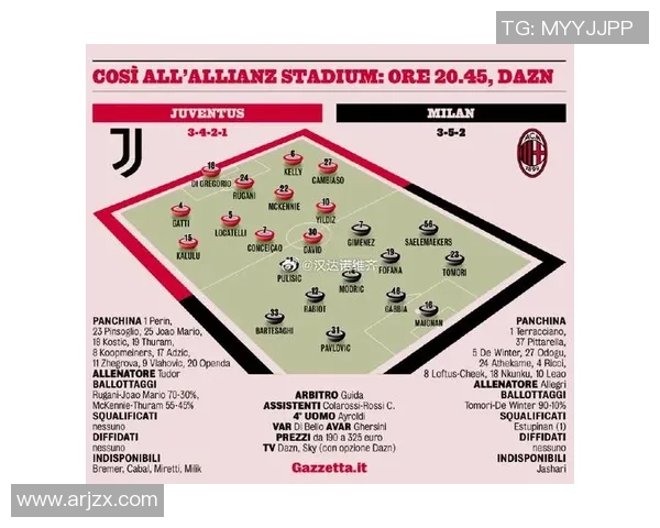 2021年AC米兰对阵尤文图斯精彩回顾与战术分析 2021年AC米兰对阵尤文图斯精彩回顾与战术分析