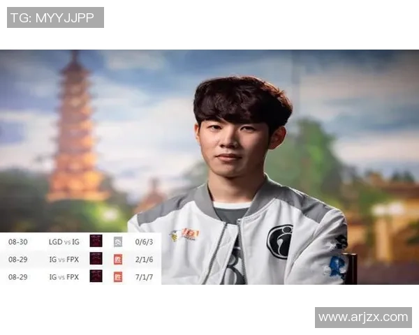 FPX战队在王者荣耀中的节奏体系解析与战术应用探讨 FPX战队在王者荣耀中的节奏体系解析与战术应用探讨