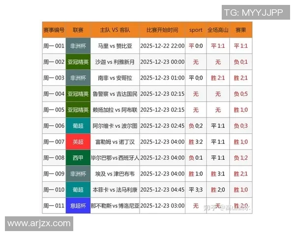 权威发布:揭晓全球足球比赛经验与实力综合排名榜单分析 权威发布:揭晓全球足球比赛经验与实力综合排名榜单分析